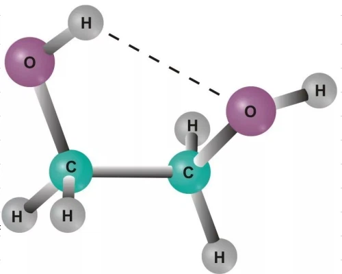Projekt polikarbonata, Projekt etilen glikol